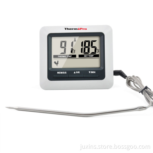 Thermopro TP04 Instant Read Oven Thermometers For Food
